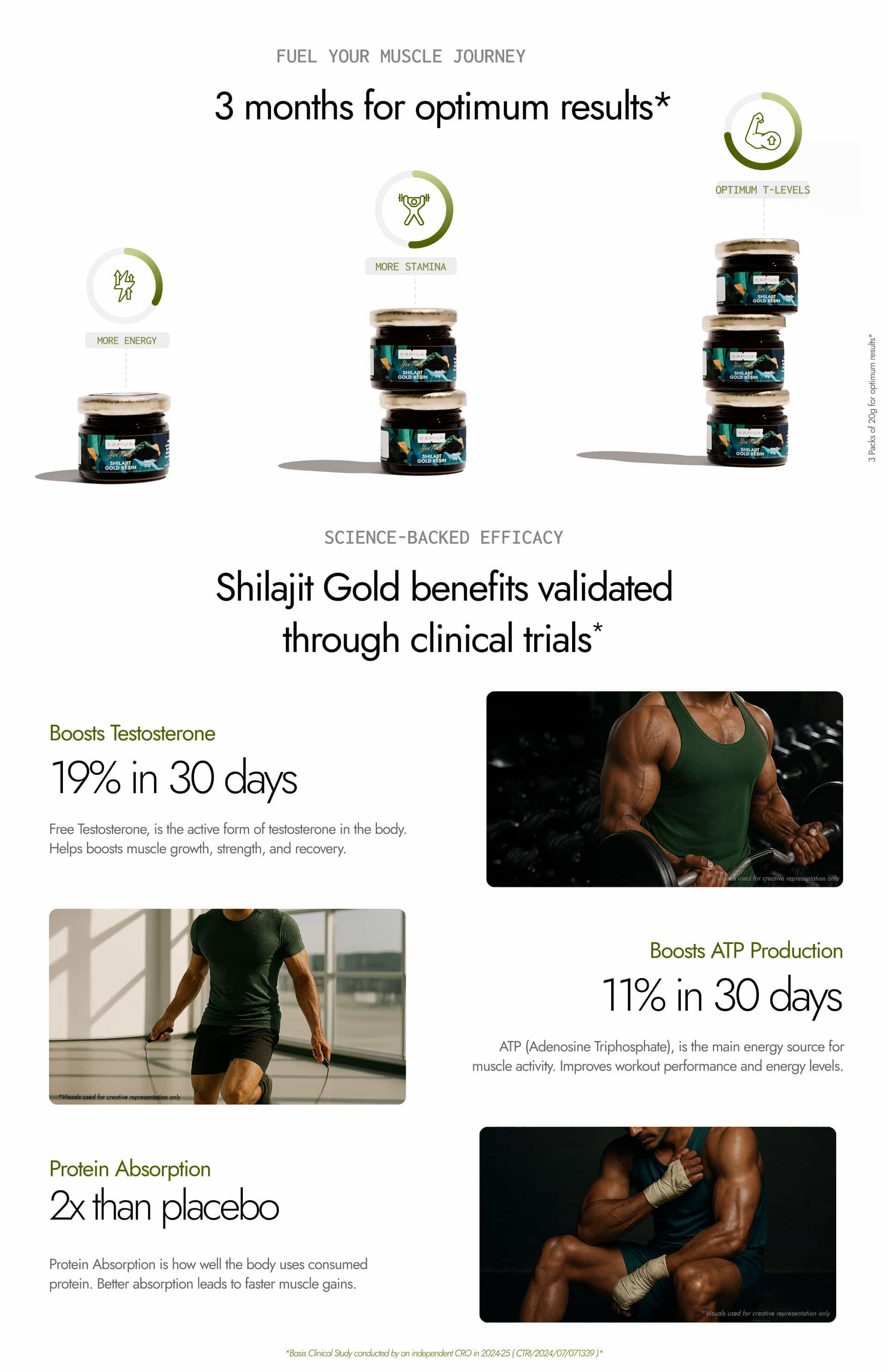 Kapiva Shilajit Gold Resin