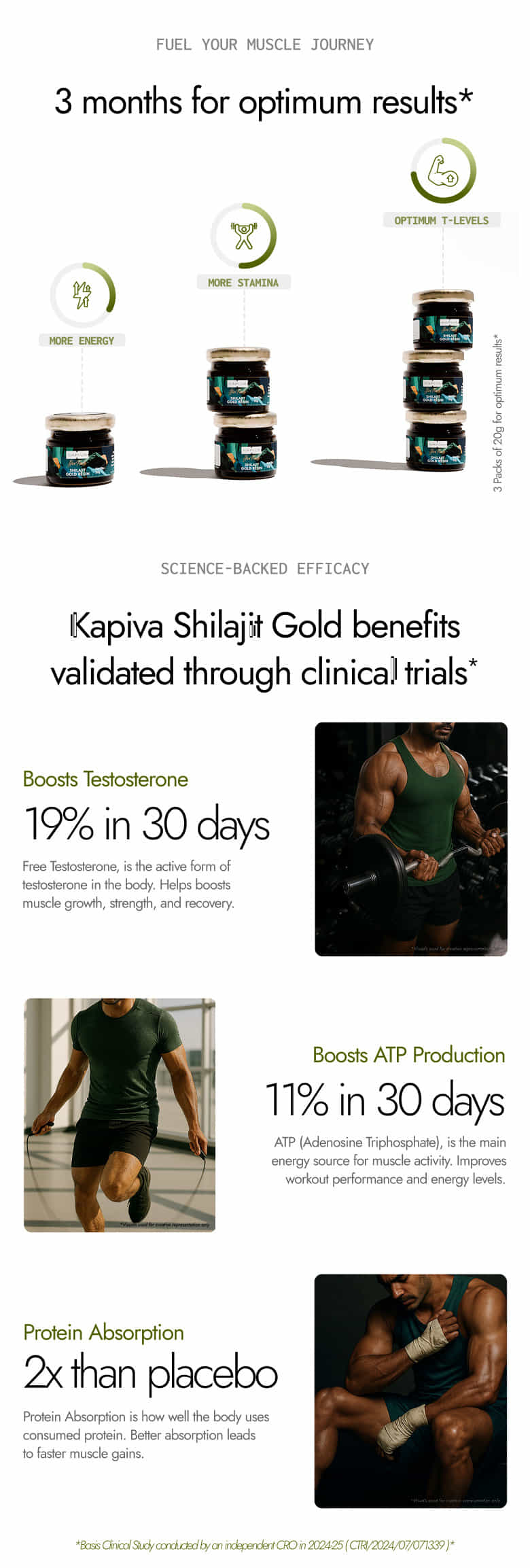 Kapiva Shilajit Gold Resin
